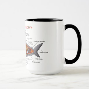 Shark Anatomy Mug