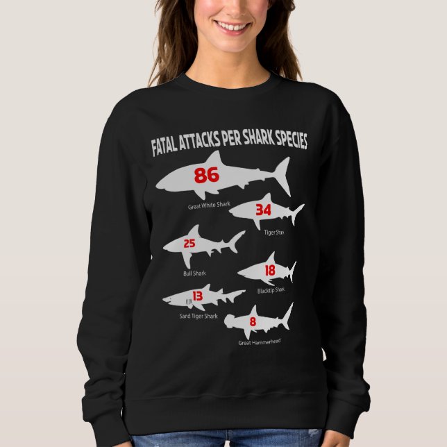 Shark Attacks Species Types Elasmobranch Aquatic P Sweatshirt (Front)