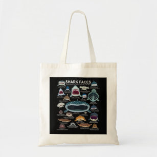 Shark Faces Which Face Do You Want To Encounter Tote Bag