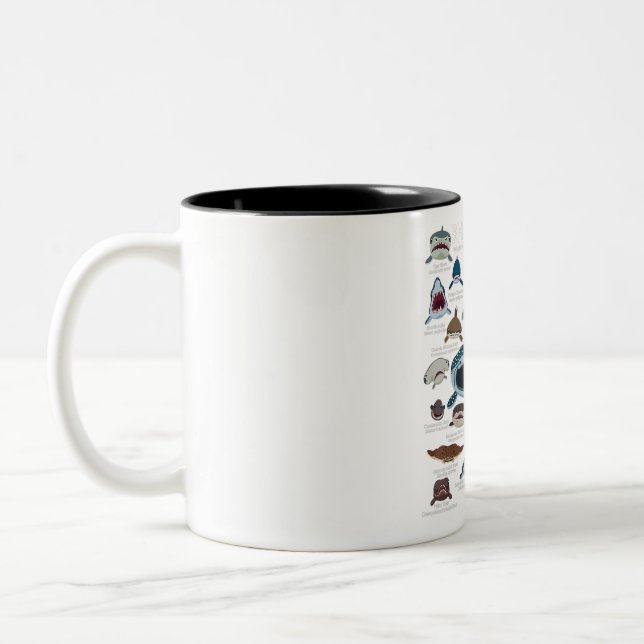 Shark Faces Which Face Do You Want To Encounter Two-Tone Coffee Mug (Left)