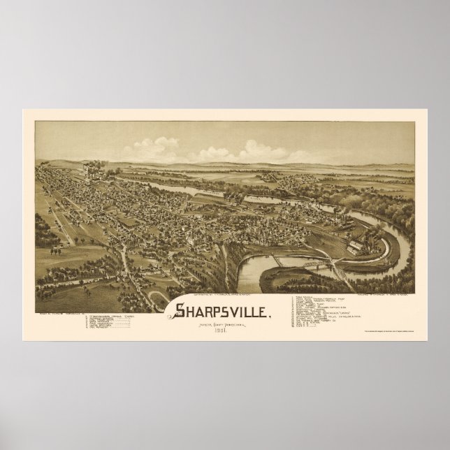Sharpsville, PA Panoramic Map - 1901 Poster (Front)