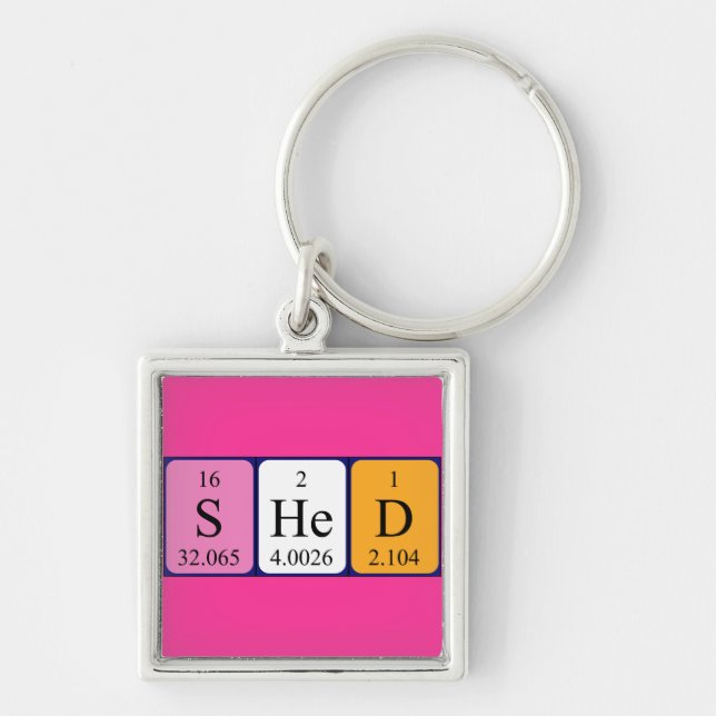 Shed periodic table keyring (Front)