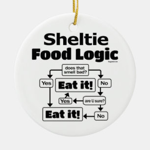 Sheltie Food Logic Ceramic Ornament