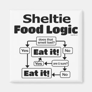 Sheltie Food Logic Magnet