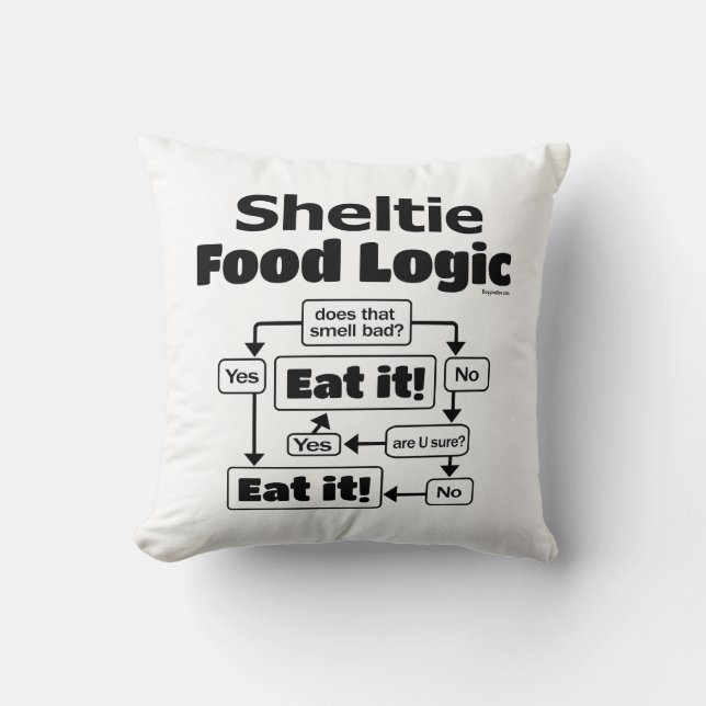 Sheltie Food Logic Throw Pillow (Front)