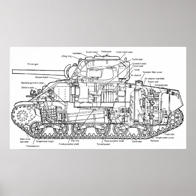 Sherman Tank Poster (Front)