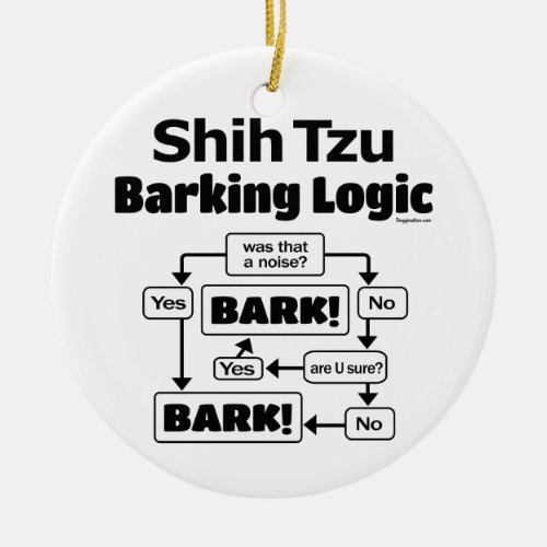 Shih Tzu Barking Logic Ceramic Ornament