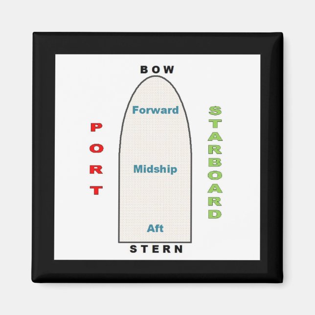 Ship Geography Magnet (Front)