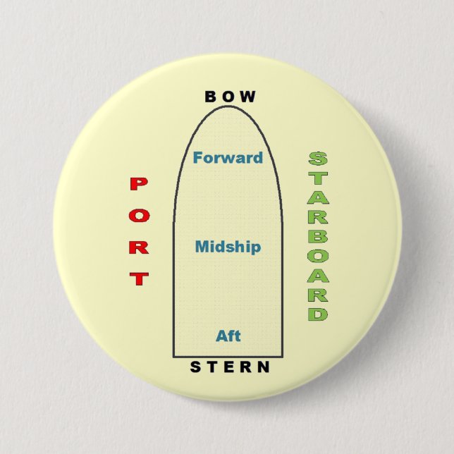 Ship Geography Yellow Button (Front)