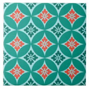 Shippo with Flower Motif, Turquoise and Coral Tile