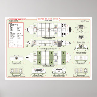 Ships of the Fleet Tanker Ref. Chart