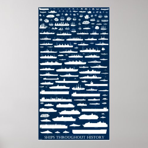 Ships Throughout History _ Infographic Poster