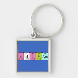Shivam periodic table name keyring
