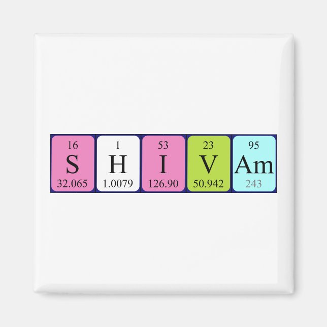 Shivam periodic table name magnet (Front)
