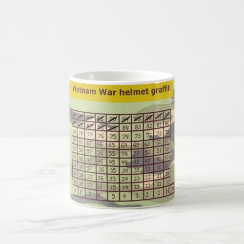 short timer calendar coffee mug