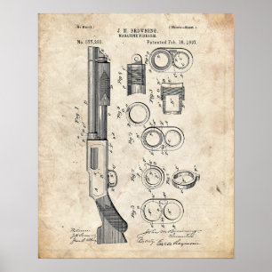 Shotgun Patent Poster