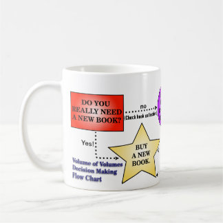 Should I Buy A Book? Flow Chart Mug