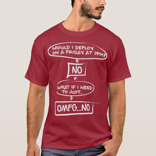 Should I Deploy On A Friday At 5 PM Funny T-Shirt (Front)