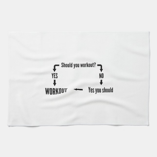 Should You Work Out Kitchen Towel (Horizontal)