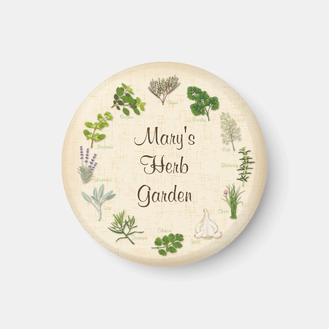 Show Off Herb Garden Magnet (Front)