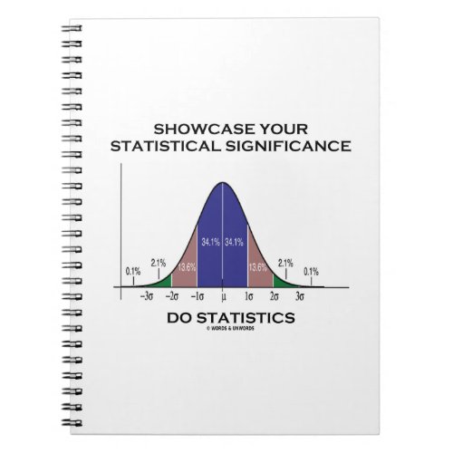 Showcase Your Statistical Significance Statistics Notebook