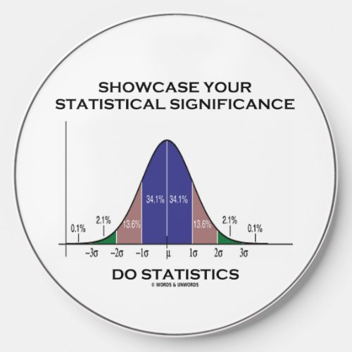 Showcase Your Statistical Significance Statistics Wireless Charger