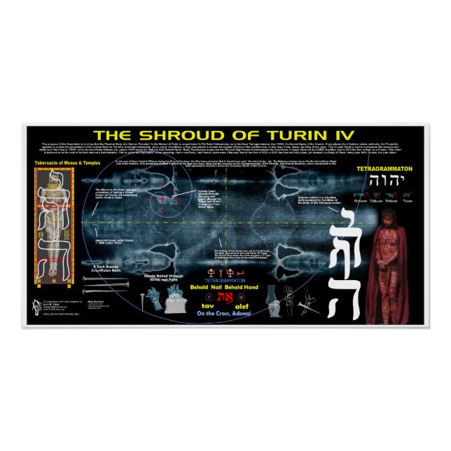 Shroud of Turin-4 Poster (Front)