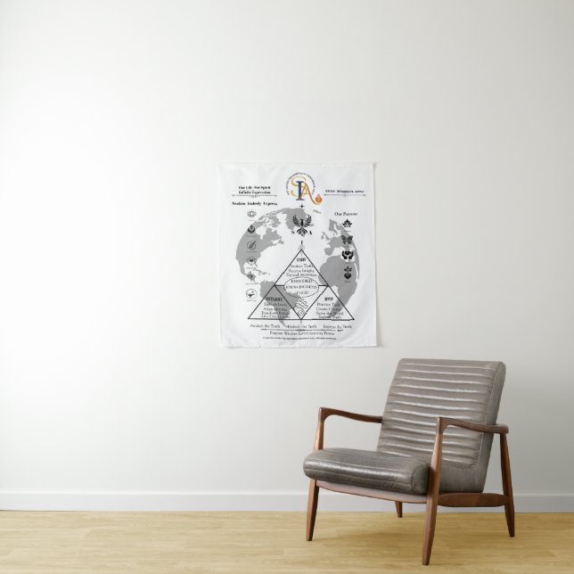 SIA Infographic Tapestry (In Situ)