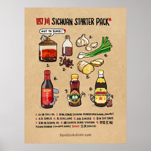 Sichuan Starter Pack Poster
