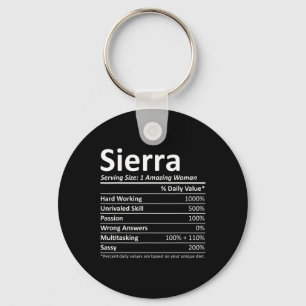 Sierra Nutrition Personalized Name Funny Christmas Keychain