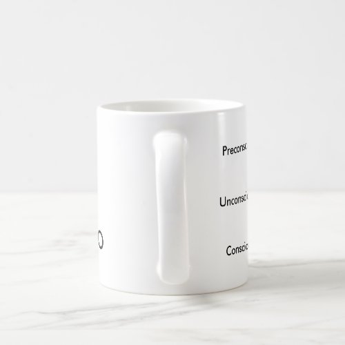 Sigmund Freuds Coffee Mug