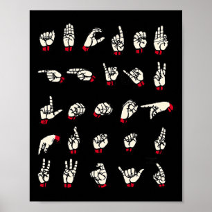 Sign Language - Alphabet A To Z Asl Deaf Awareness