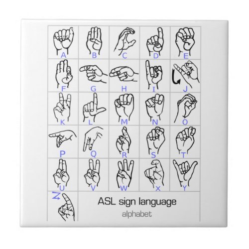 SIGN LANGUAGE ALPHABET ceramic tile