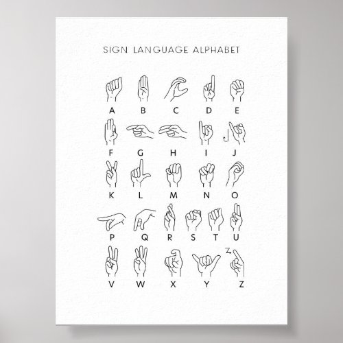 Sign language Alphabet poster