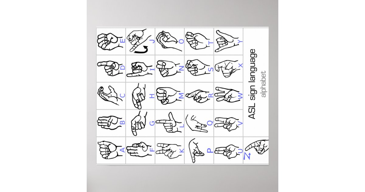 American Sign Language Asl Alphabet Poster Sign Language Phrases Sign Language Interpreter Sign Language Chart