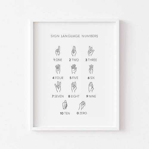 Sign language Numbers poster