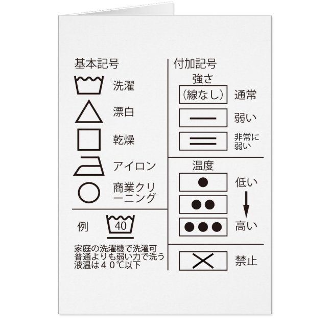 Sign of laundry indication cards (Front)