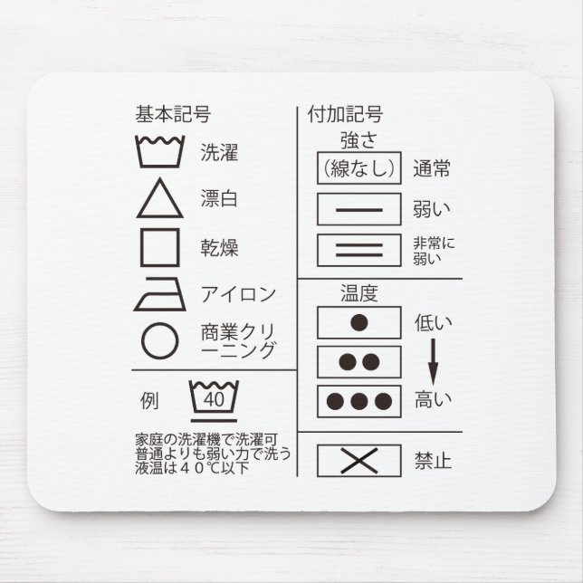 Sign of laundry indication mouse pad (Front)
