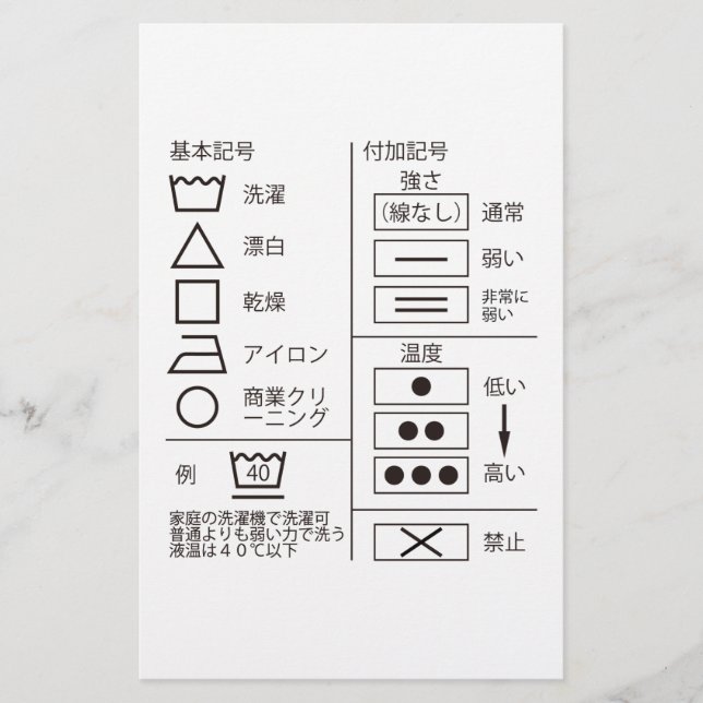 Sign of laundry indication stationery (Front)