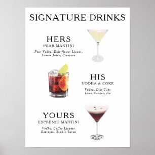Signature Drinks Wedding Cocktail Menu Poster