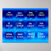 Astrology Zodiac Signs Chart Poster