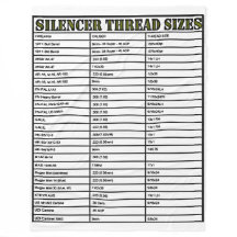 SILENCER THREAD SIZES