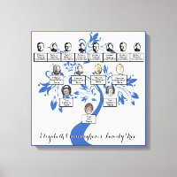 Silhouette Blue Floral Tree Four Generation Photo