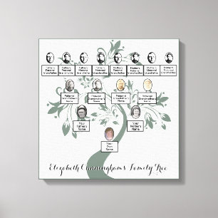 Silhouette Green Floral Tree Four Generation Photo Canvas Print