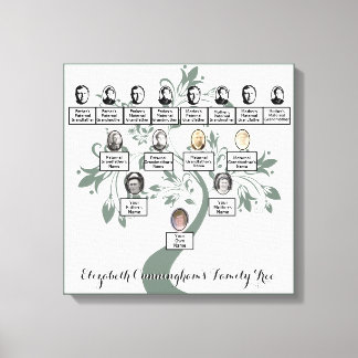 Silhouette Green Floral Tree Four Generation Photo Canvas Print