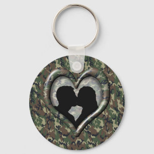 Silhouette of Couple Kissing (Camoflauge) Keychain
