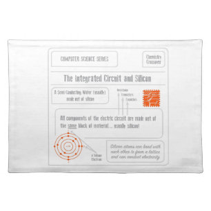Silicon and Integrated Circuits Cloth Placemat