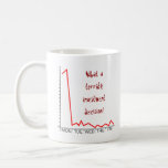 [ Thumbnail: Silly "What a Terrible Investment Decision!" Coffee Mug ]