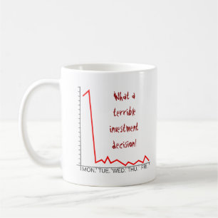 Silly "What a terrible investment decision!" Coffee Mug