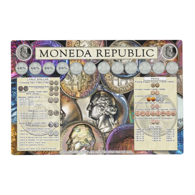Silver  Half Dollars Moneda Republic Placemats (Front)